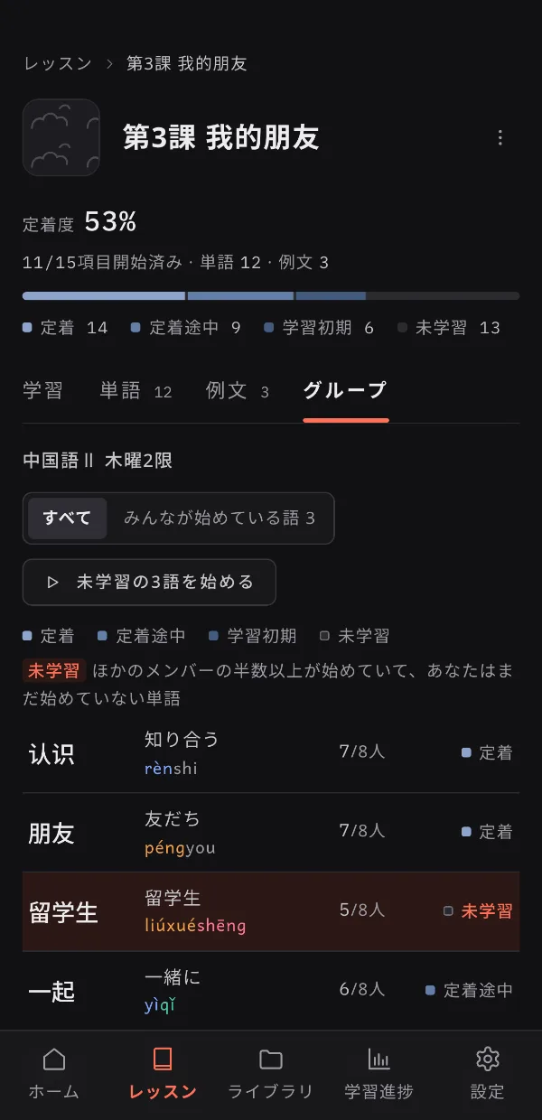 グループのメンバーと単語の進み具合を比べる画面