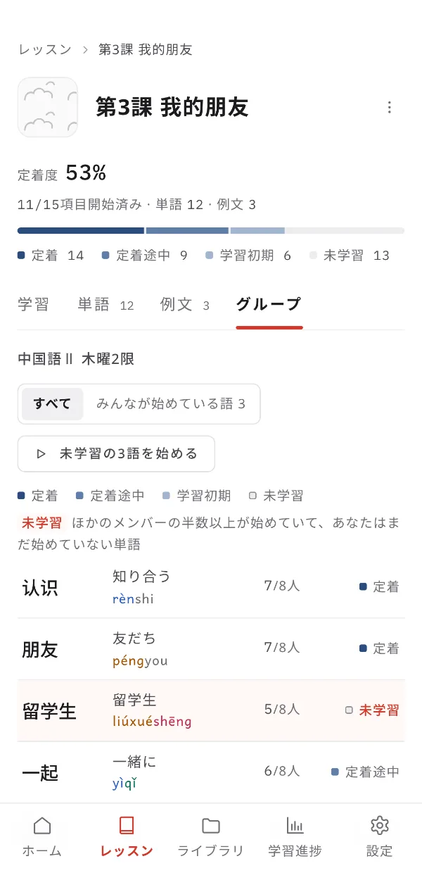 グループのメンバーと単語の進み具合を比べる画面