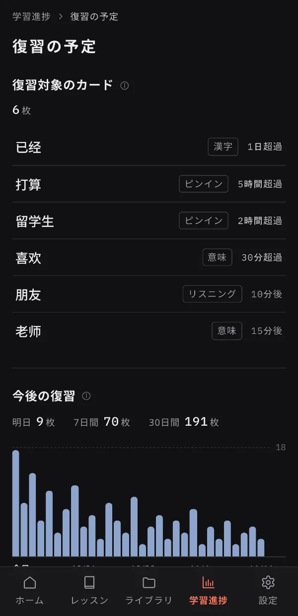 復習の予定の画面
