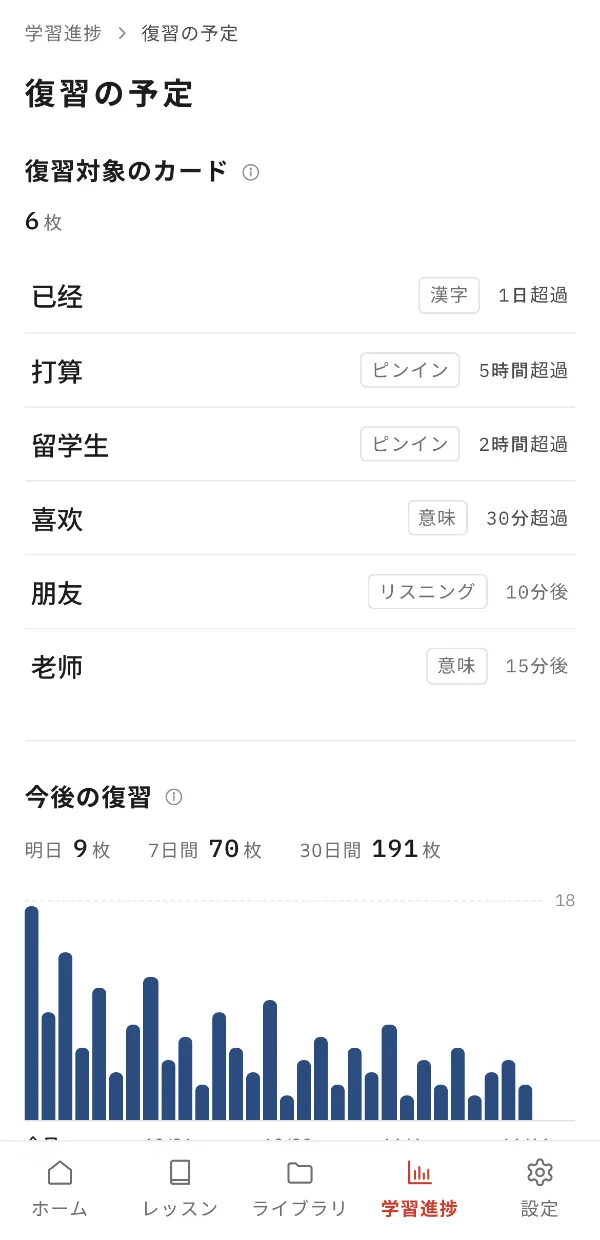 復習の予定の画面